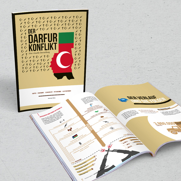 teaser-darfur-konflikt